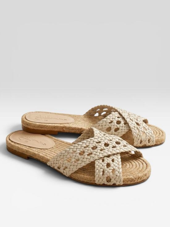 Anthropologie Shoes - ANTHROPOLOGIE Guilhermina Woven Leather Slide Sandal White EU 38 EUC